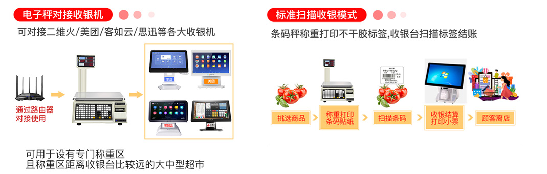 1647334133986098.jpg 使用模式.jpg