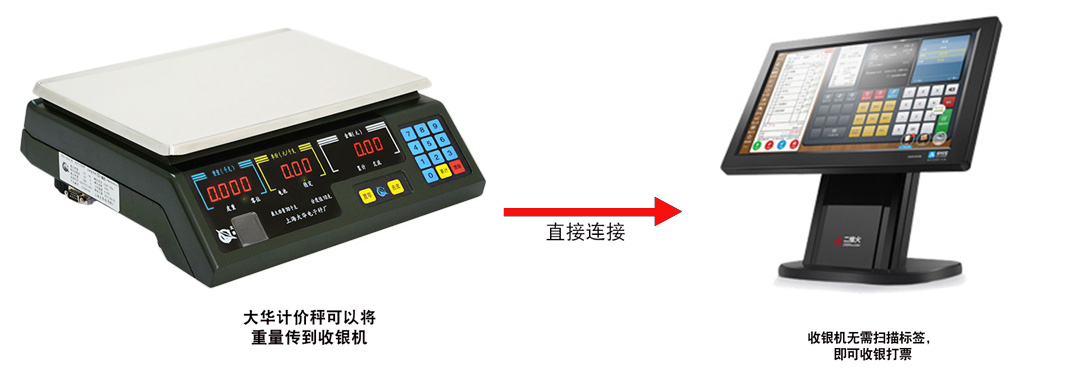 1647488432713888.jpg 大華計(jì)價秤.jpg