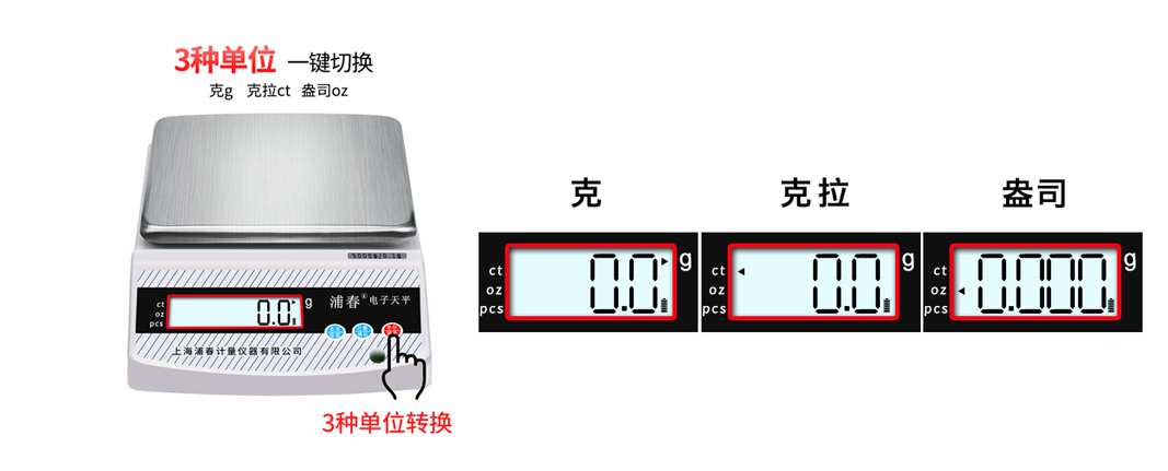 1647949936801729.jpg 單位切換.jpg