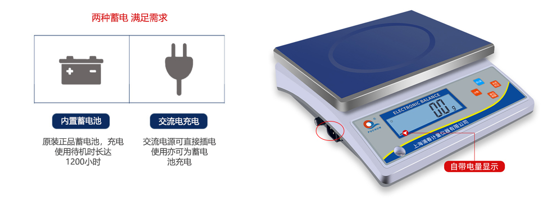 1649202166680752.jpg 直流電交流電.jpg