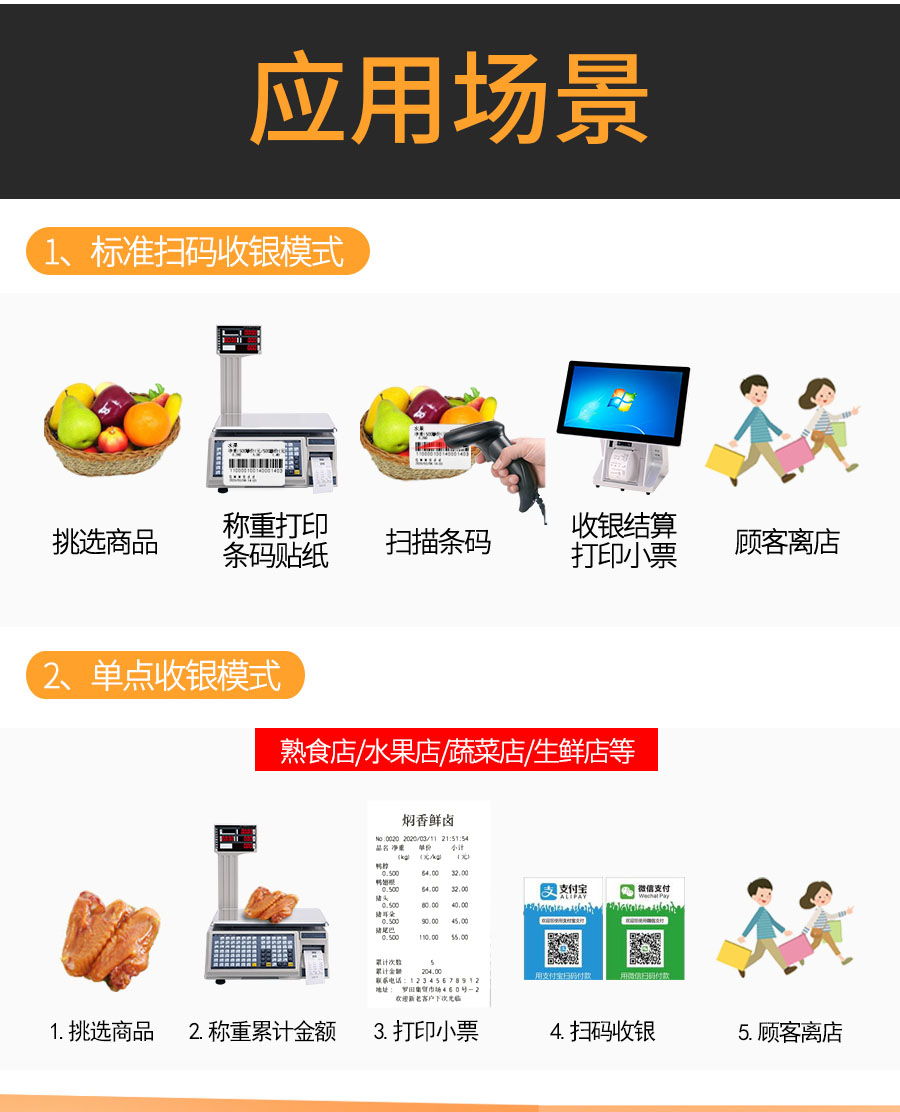 超市電子秤條碼 超市電子秤條碼水果稱