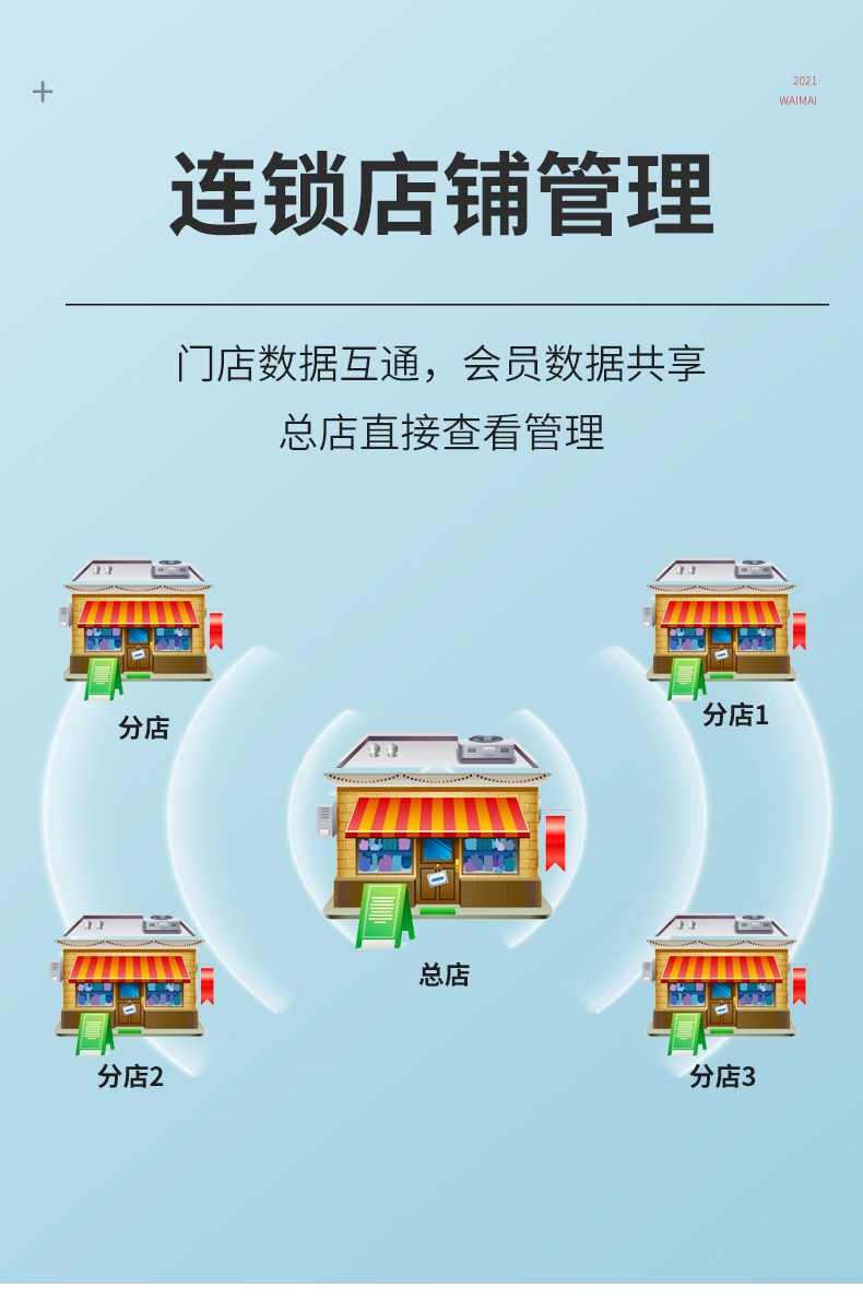 收銀稱重一體機哪種好 一體陳