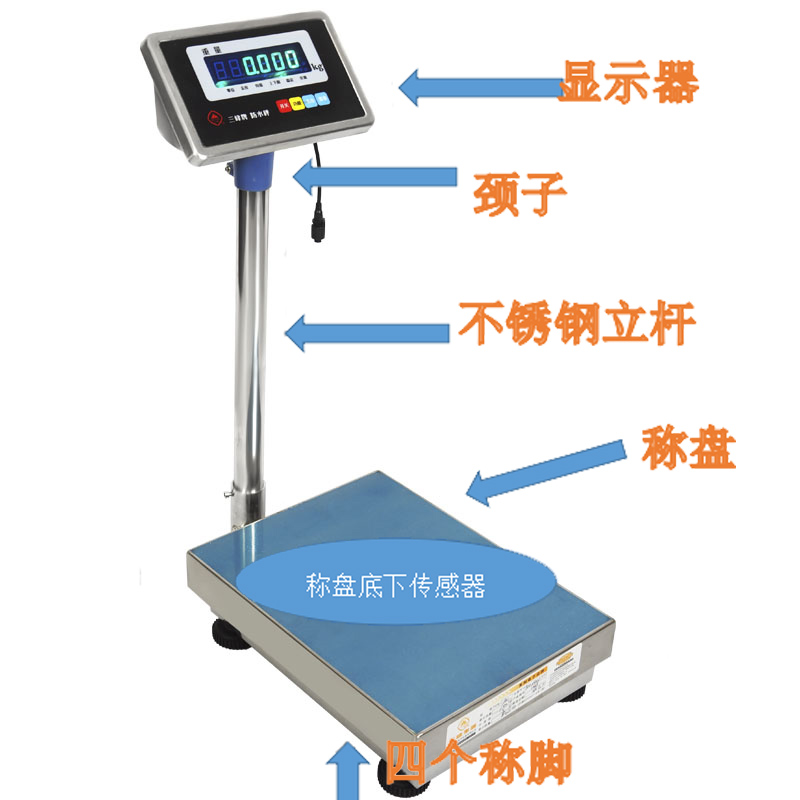 電子臺稱 電子臺稱什么品牌好